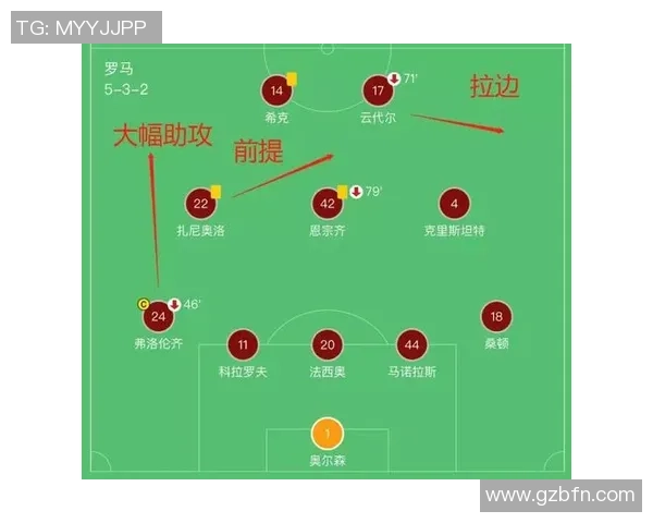 广州羽毛球队与西安羽毛球队赛后复盘分析灵活性对比与战术应用 广州羽毛球队与西安羽毛球队赛后复盘分析灵活性对比与战术应用