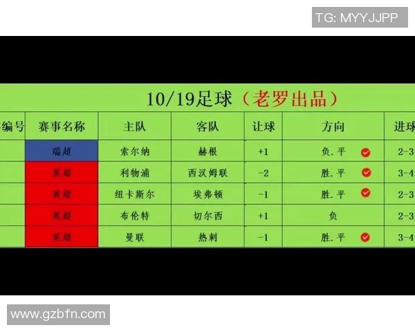 2023年全国足球赛对阵表全面解析及精彩赛事预测 2023年全国足球赛对阵表全面解析及精彩赛事预测