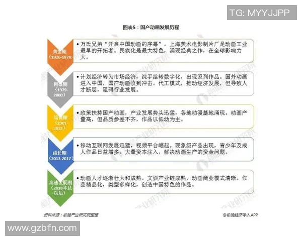 曼祖足球的崛起与发展探讨：从地方特色到国际舞台的精彩历程