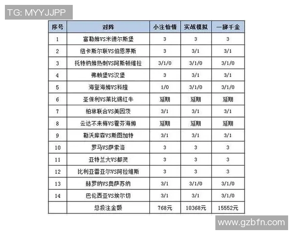 足球买网站推荐全面解析助你轻松选择最佳投注平台与策略 足球买网站推荐全面解析助你轻松选择最佳投注平台与策略