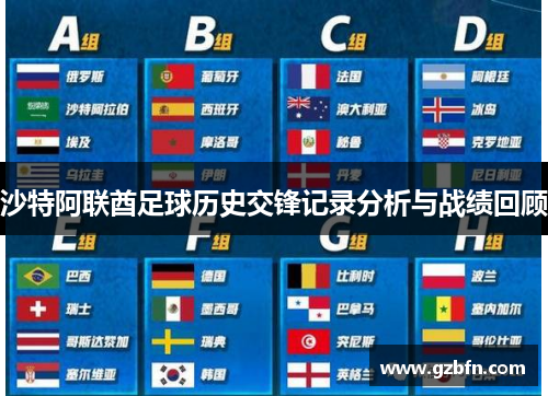 沙特阿联酋足球历史交锋记录分析与战绩回顾