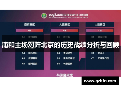 浦和主场对阵北京的历史战绩分析与回顾